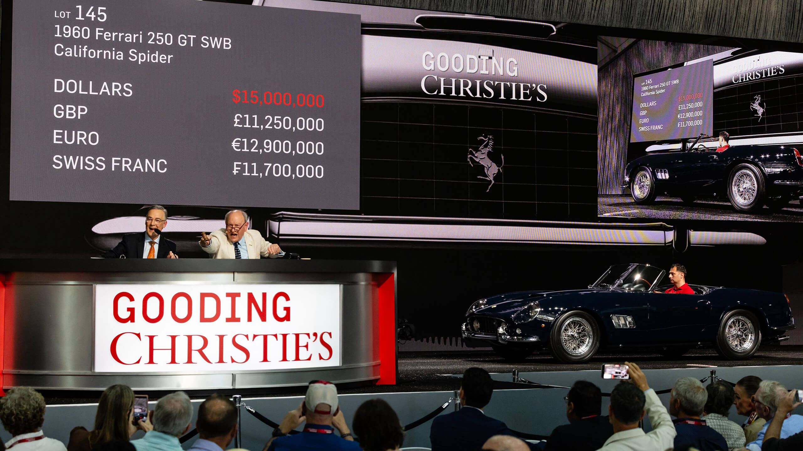 Making sense of the 2026 Florida auctions