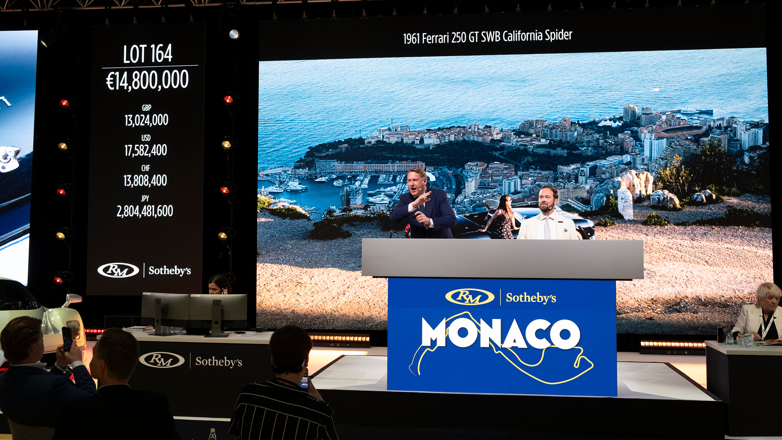 RM Sotheby’s tops €86m to close out two days of saleroom action at the 2026 Monaco Historics
