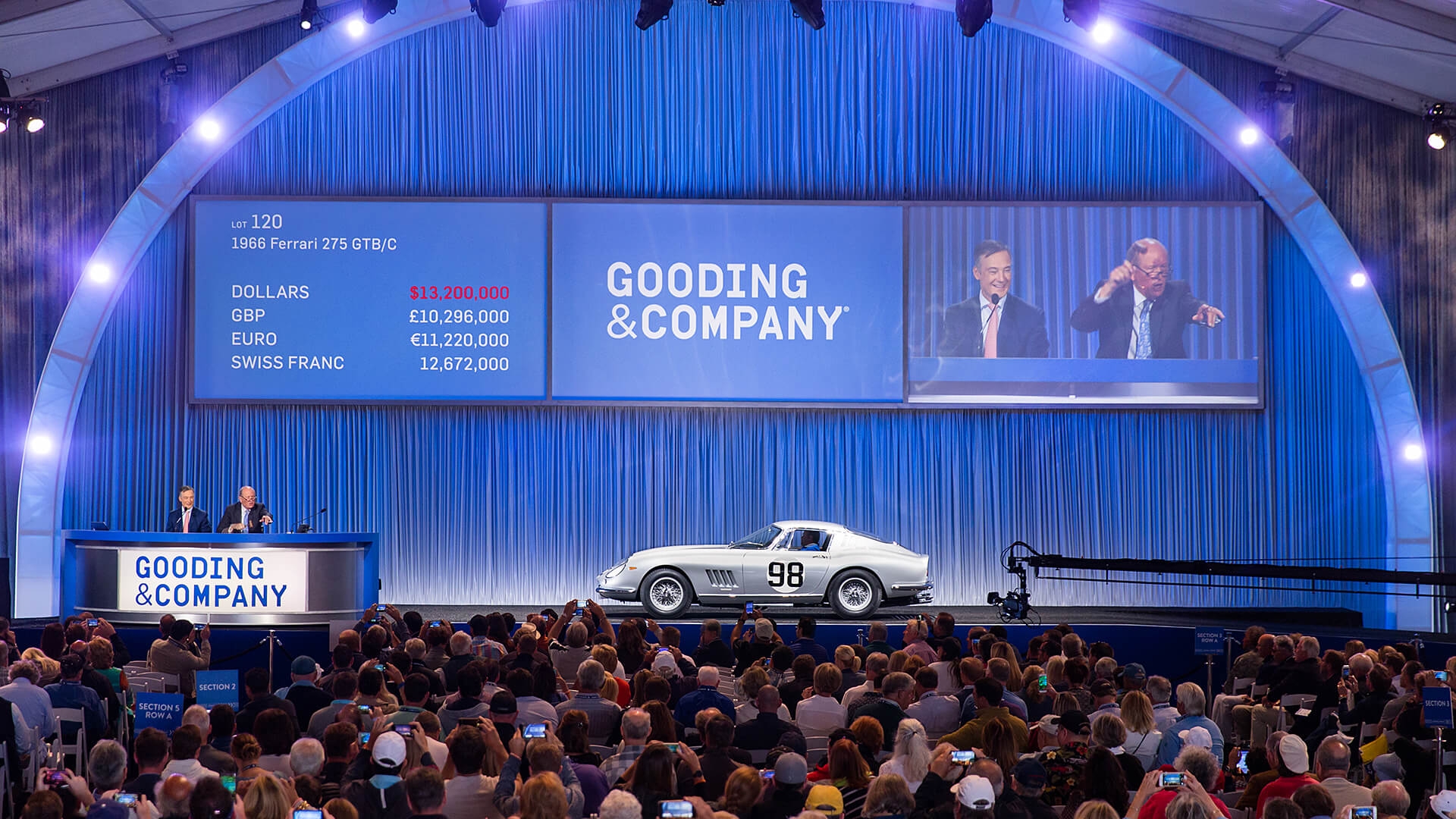 Saturday Night Fever: RM and Gooding take two-day Monterey gross to $266m