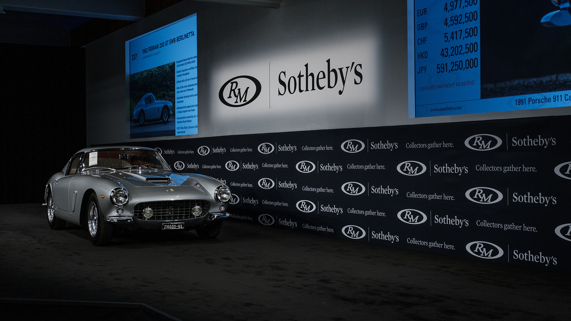$41m+ final day of 2019 Monterey sales for RM 