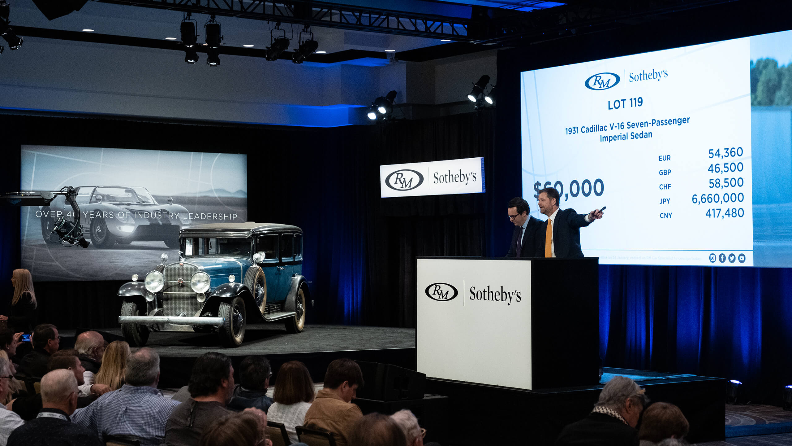 Scottsdale 2020: Day one for RM Sotheby’s at the Arizona Biltmore